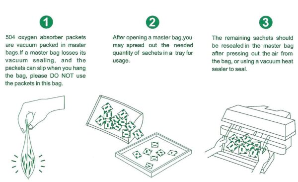 How to store oxygen absorbers